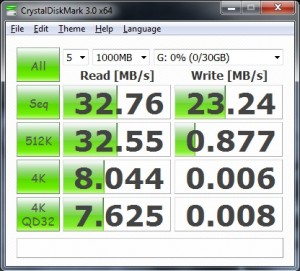 Corsair Flash Voyager GTR 32GB - Crystal Disk Mark
