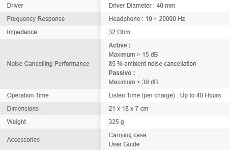 ASUS Vulcan ANC - specificatii ASUS Vulcan ANC specificatii ASUS Vulcan ANC: pentru urechi de gamer