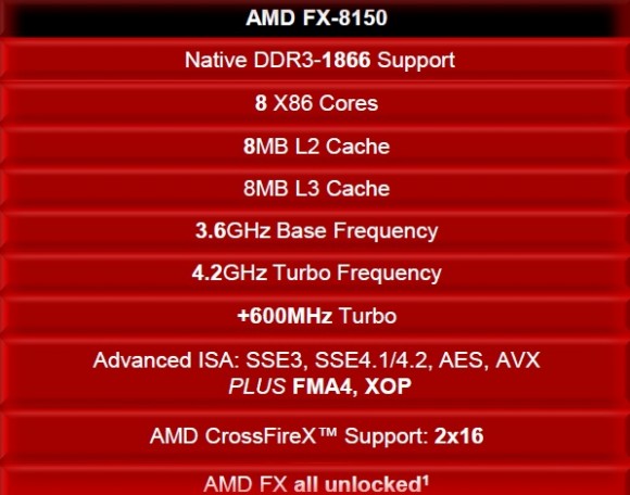 AMD FX-8150 - specificatii