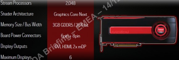 AMD Radeon HD 7970 - 01 AMD Radeon HD 7970 01 580x194 Still waitin...