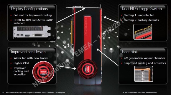 AMD Radeon HD 7970 - 02 AMD Radeon HD 7970 02 580x325 Still waitin...