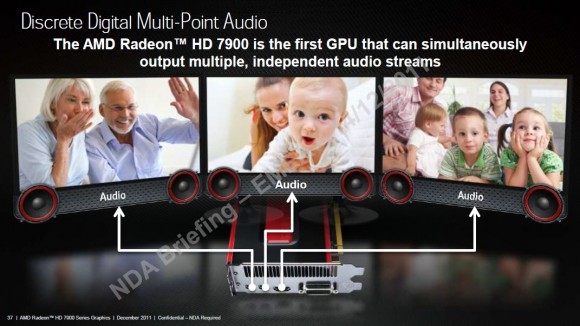 AMD Radeon HD 7970 - 03 AMD Radeon HD 7970 03 580x326 Still waitin...