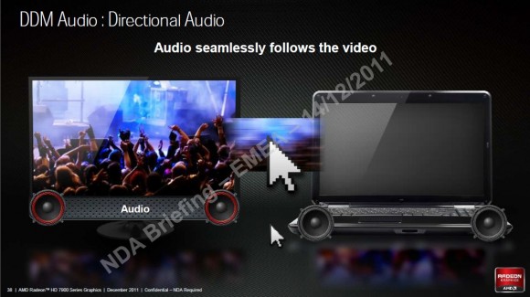 AMD Radeon HD 7970 - 04 AMD Radeon HD 7970 04 580x325 Still waitin...