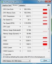 SAPPHIRE HD 7950 3GB OC GDDR5 - GPU-Z OC Idle