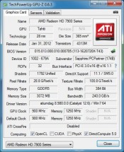 SAPPHIRE HD 7950 3GB OC GDDR5 - GPU-Z Stock