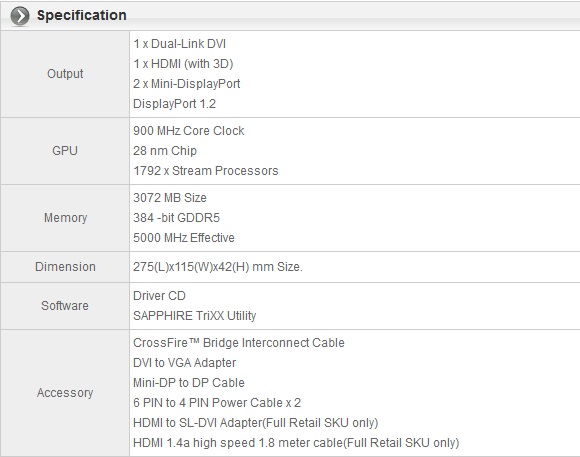 SAPPHIRE HD 7950 3GB OC GDDR5 - specificatii