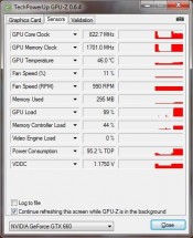 ASUS GTX660-DC2T-2GD5 - GPU-Z OC Load