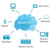 Cloud Computing