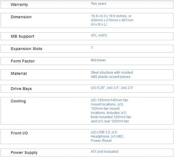 Corsair Carbide 200R - Specificatii