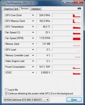 Palit GTX 650 Ti BOOST OC 2GB - GPU-Z Stock Idle