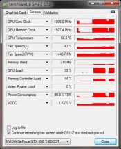 Palit GTX 650 Ti BOOST OC 2GB - GPU-Z Stock Load