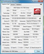Sapphire HD7870 GHz Edition - GPU-Z Stock