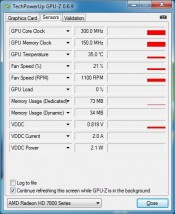 Sapphire HD7870 GHz Edition - GPU-Z Stock Idle