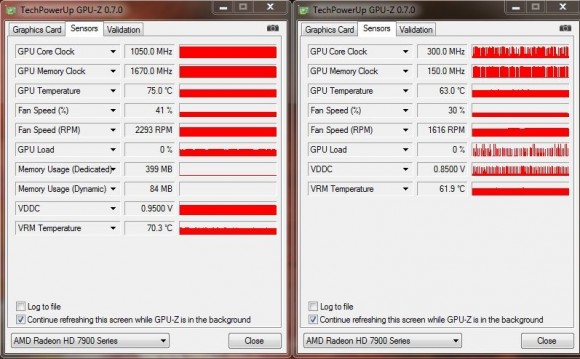 AMD Radeon HD 7990 - GPU-Z OC FurMark