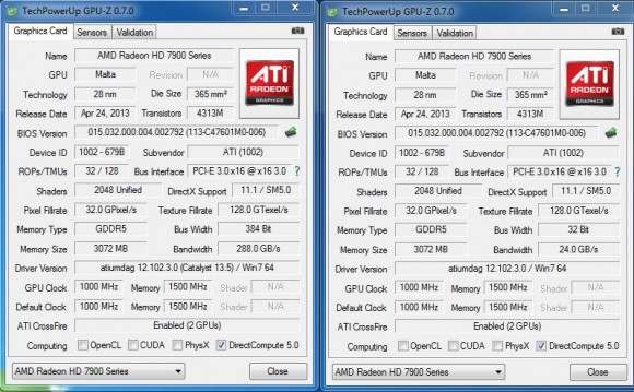 AMD Radeon HD 7990 - GPU-Z Stock