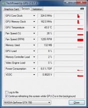 NVIDIA GeForce GTX 780 - GPU-Z OC Idle