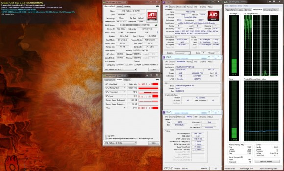 AMD A10-6800K - FurMark