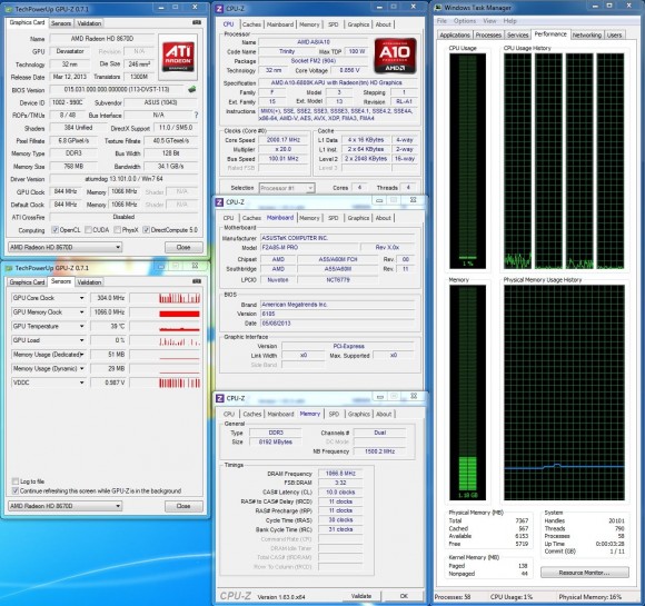 AMD A10-6800K - Idle