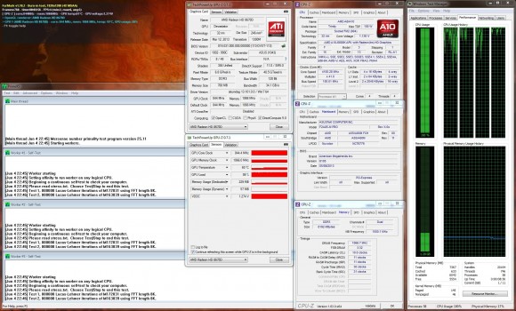 AMD A10-6800K - Prime95 + FurMark