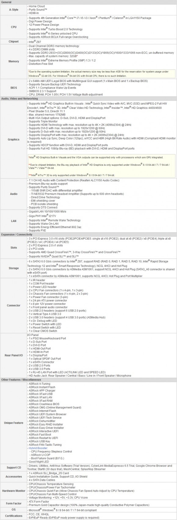 ASRock Z87 Extreme4 - specificatii
