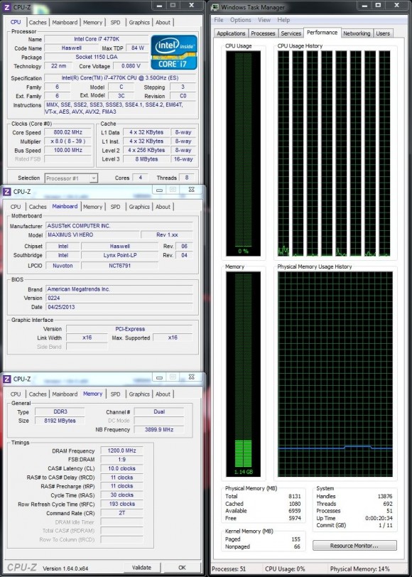 ASUS MAXIMUS VI HERO - Stock Idle