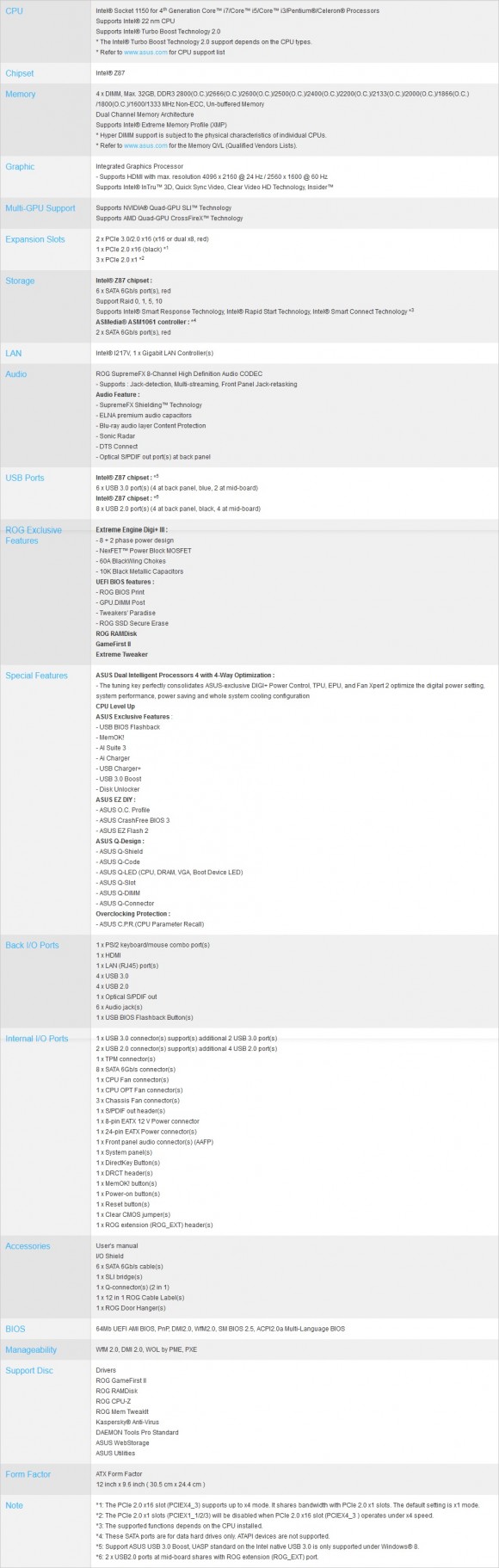 ASUS MAXIMUS VI HERO - specificatii