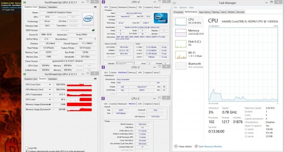 Sony Vaio SVP1121M2E - FurMark