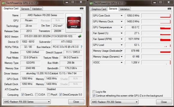 AMD Radeon R9 270X - GPU-Z Stock FurMark