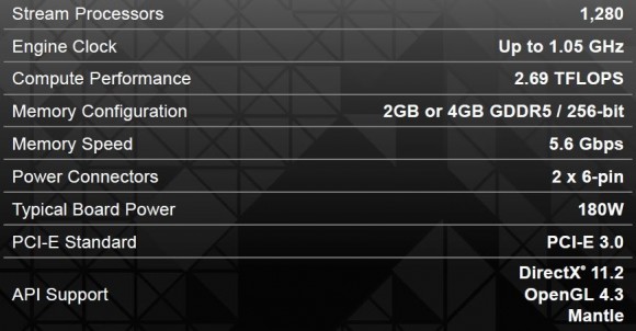AMD Radeon R9 270X - specificatii