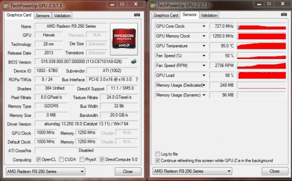AMD Radeon R9 290X - GPU-Z Quiet Mode FurMark