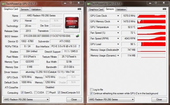 AMD Radeon R9 290X - GPU-Z Uber Mode + OC FurMark