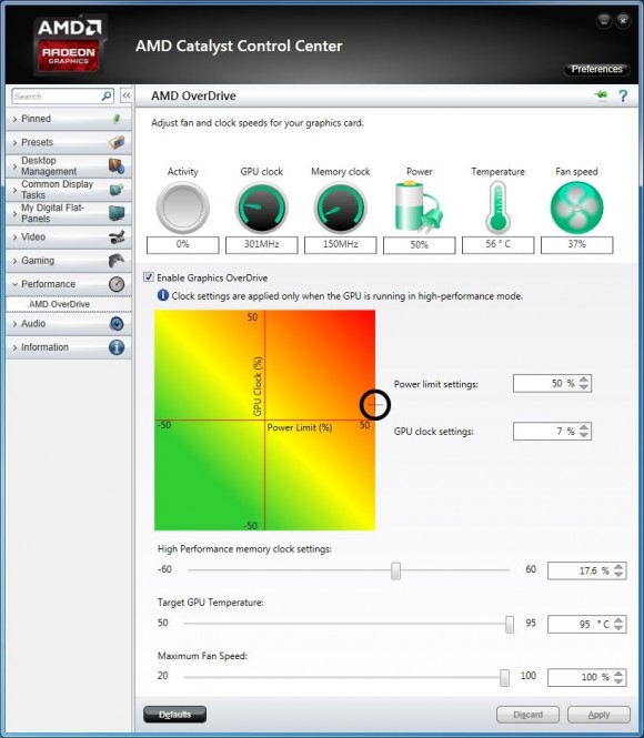 AMD Radeon R9 290X - OverDrive