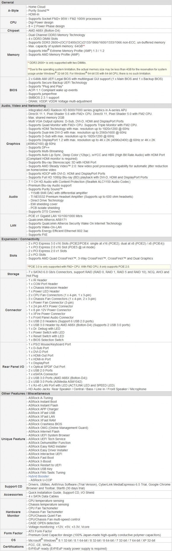 ASRock FM2A88X Extreme6+ - specificatii