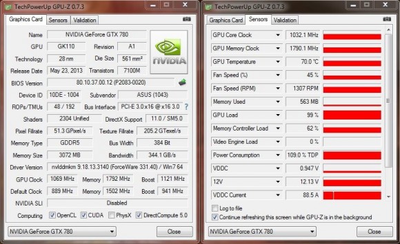 ASUS GTX780-DC2OC-3GD5 - GPU-Z OC FurMark