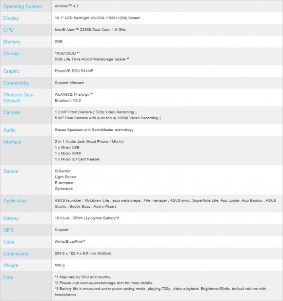 ASUS MeMO Pad FHD 10 - specificatii