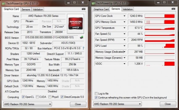 ASUS R9270X-DC2T-2GD5 - GPU-Z OC FurMark