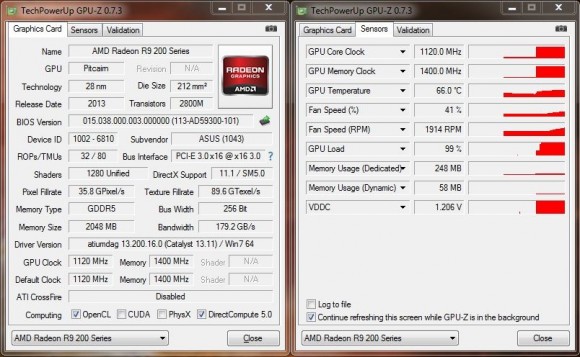 ASUS R9270X-DC2T-2GD5 - GPU-Z Stock FurMark