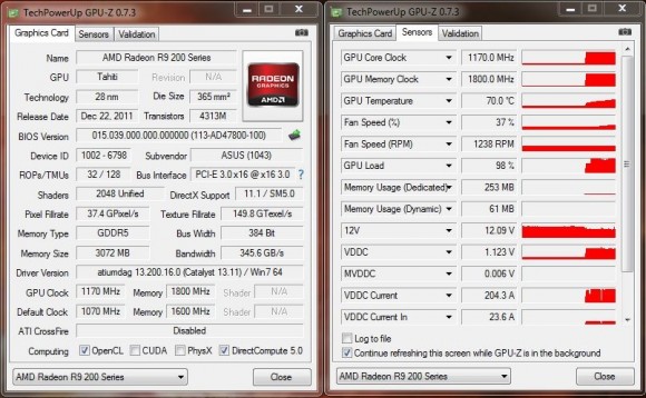 ASUS R9280X-DC2T-3GD5 - GPU-Z OC FurMark