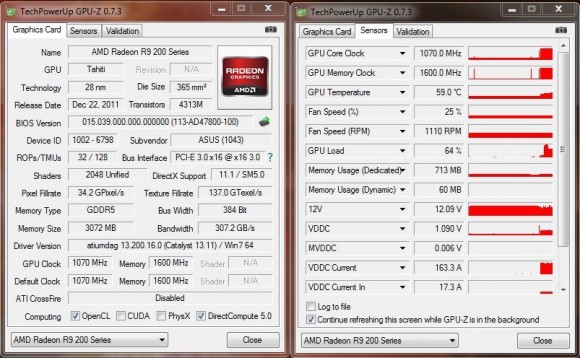 ASUS R9280X-DC2T-3GD5 - GPU-Z Stock FurMark