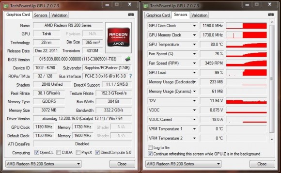 Sapphire TOXIC R9 280X 3G GDDR5 - GPU-Z OC FurMark