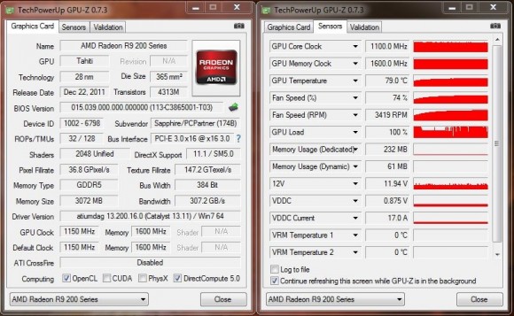 Sapphire TOXIC R9 280X 3G GDDR5 - GPU-Z Stock FurMark