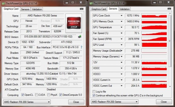 AMD Radeon R9 290 - GPU-Z OC FurMark