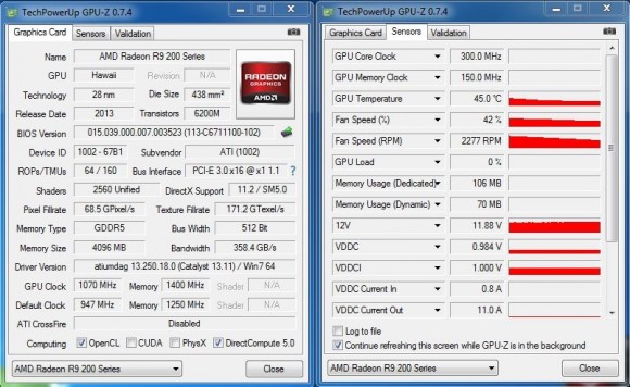 AMD Radeon R9 290 - GPU-Z OC Idle