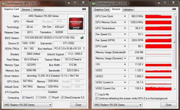 AMD Radeon R9 290 - GPU-Z Stock FurMark