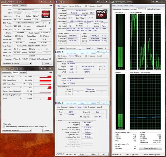 ASRock FM2A88X-ITX+ - FurMark