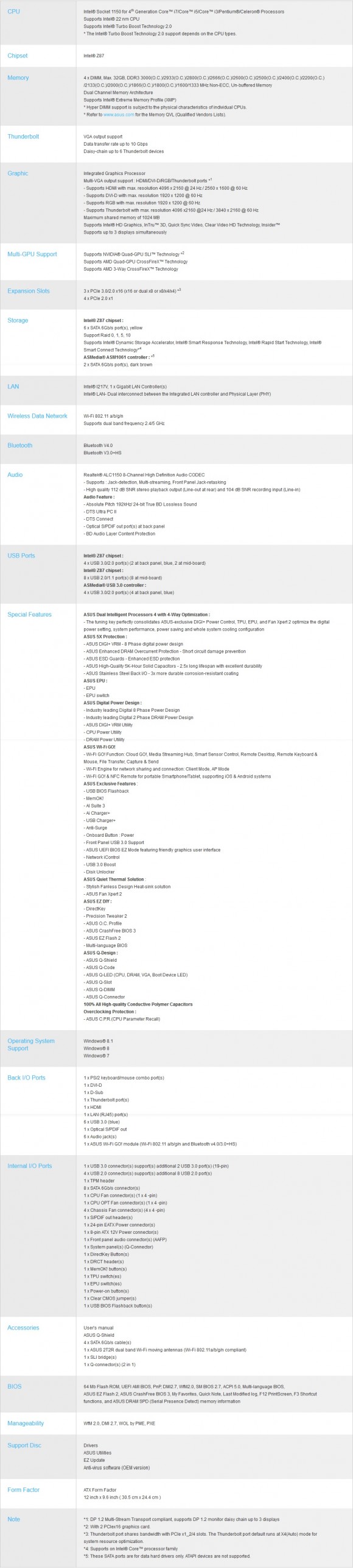 ASUS Z87-EXPERT - specificatii