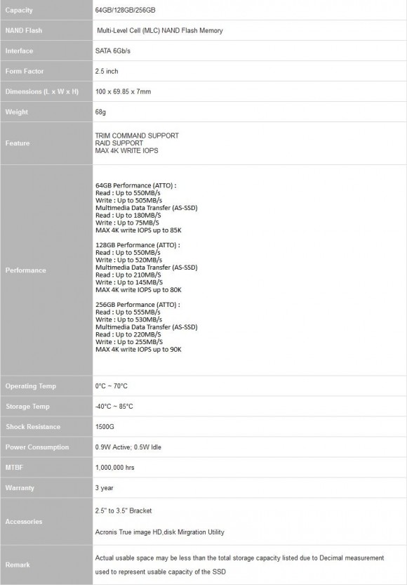 ADATA Premier Pro SP900 - specificatii