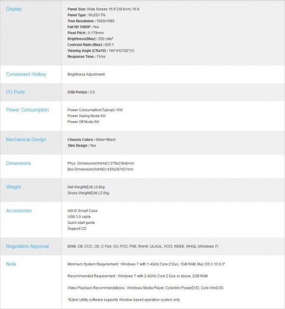 ASUS MB168B+ - specificatii