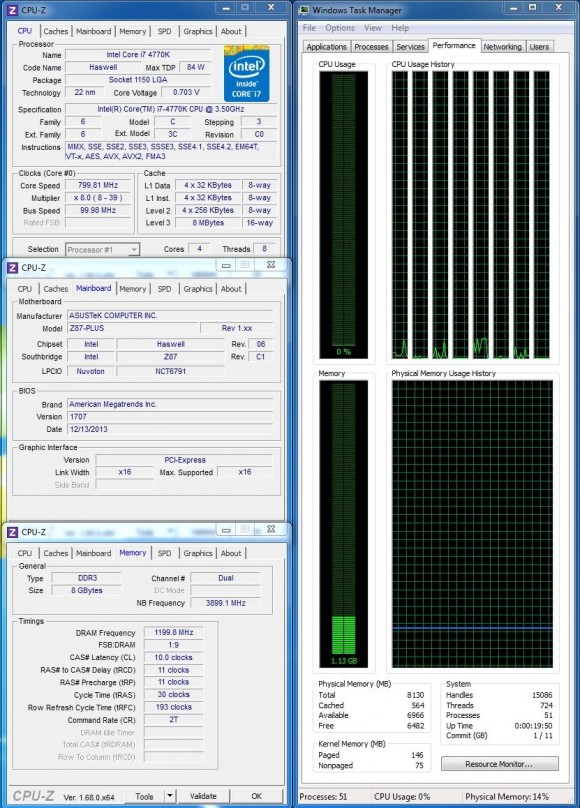 ASUS Z87-PLUS - Stock Idle