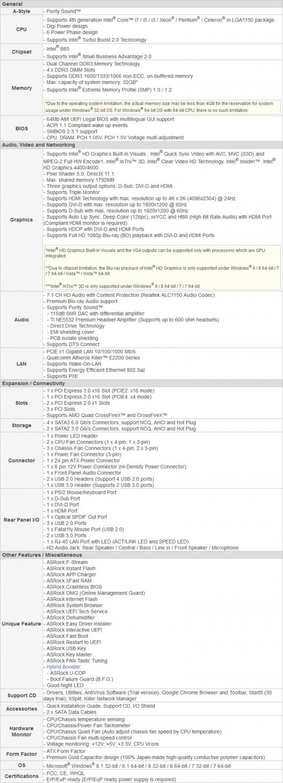 ASRock Fatal1ty B85 Killer - specificatii